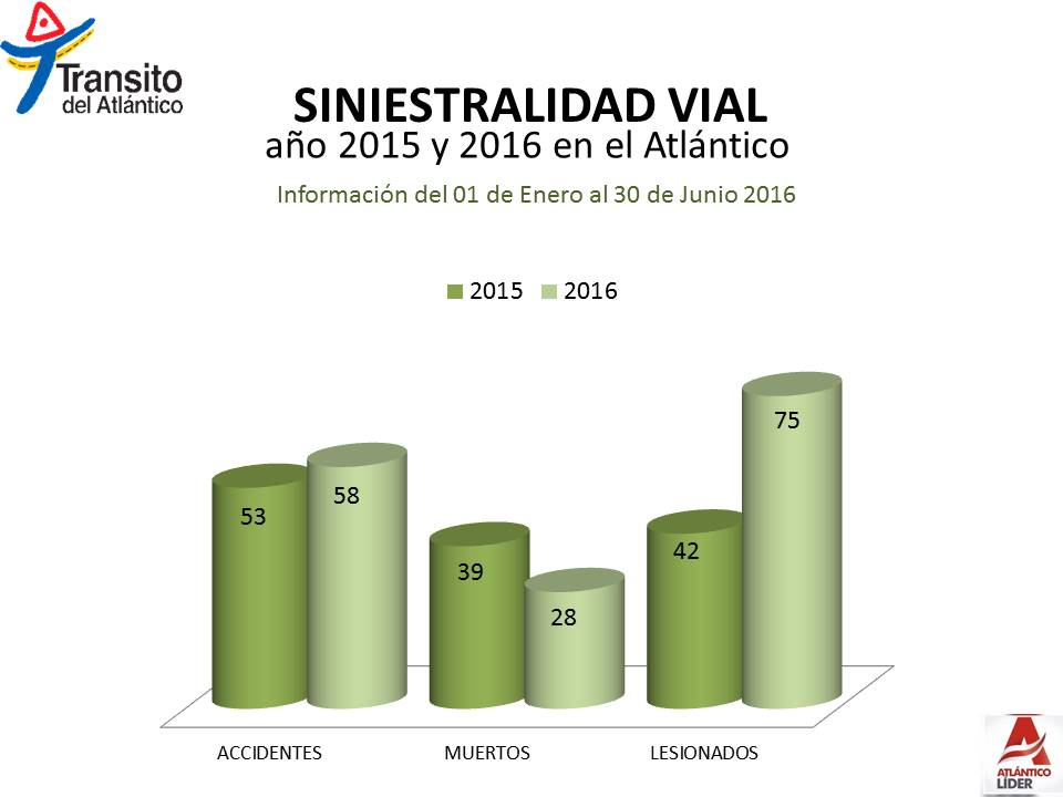 Diapositiva1